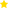 Zákazník odporúča